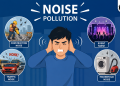 Sri Lanka Plans New Rules to Crack Down on Noise Pollution